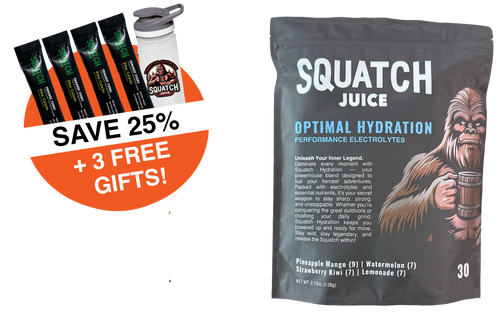 Hydration Starter Kit bundle